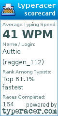 Scorecard for user raggen_112