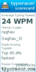 Scorecard for user raghav_3