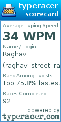 Scorecard for user raghav_street_racer