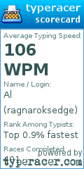 Scorecard for user ragnaroksedge