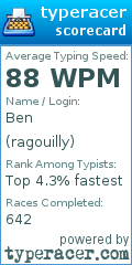 Scorecard for user ragouilly