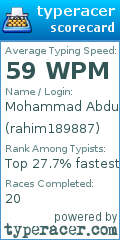 Scorecard for user rahim189887