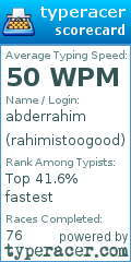 Scorecard for user rahimistoogood