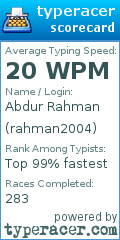 Scorecard for user rahman2004