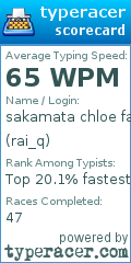 Scorecard for user rai_q