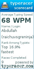 Scorecard for user raichuvsgreninja