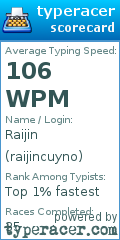 Scorecard for user raijincuyno