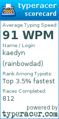 Scorecard for user rainbowdad