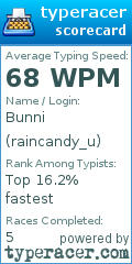 Scorecard for user raincandy_u