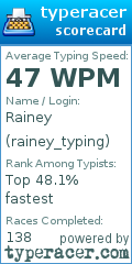 Scorecard for user rainey_typing