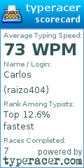Scorecard for user raizo404