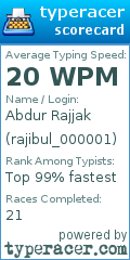 Scorecard for user rajibul_000001