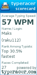 Scorecard for user raku112