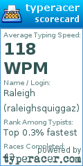Scorecard for user raleighsquiggaz