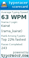 Scorecard for user rama_kairat