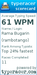 Scorecard for user rambotango