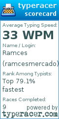 Scorecard for user ramcesmercado