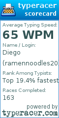 Scorecard for user ramennoodles20