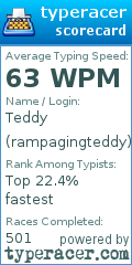 Scorecard for user rampagingteddy