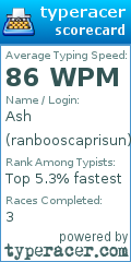Scorecard for user ranbooscaprisun