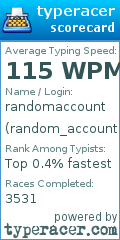 Scorecard for user random_account1