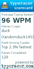 Scorecard for user randomduck145