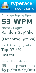 Scorecard for user randomguymike
