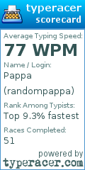 Scorecard for user randompappa