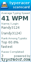 Scorecard for user randy3124