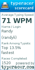 Scorecard for user randyli
