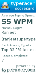 Scorecard for user ranjeetsupertyper