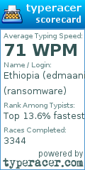 Scorecard for user ransomware
