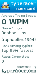 Scorecard for user raphaellins1994