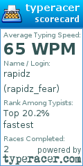 Scorecard for user rapidz_fear