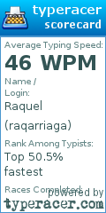 Scorecard for user raqarriaga