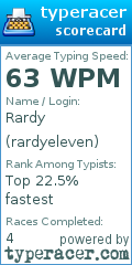 Scorecard for user rardyeleven