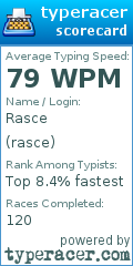 Scorecard for user rasce