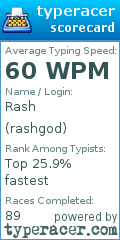 Scorecard for user rashgod