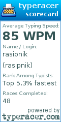 Scorecard for user rasipnik