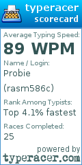 Scorecard for user rasm586c