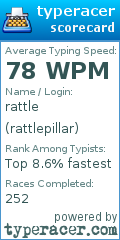 Scorecard for user rattlepillar