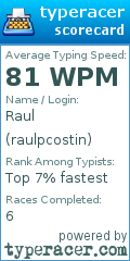 Scorecard for user raulpcostin