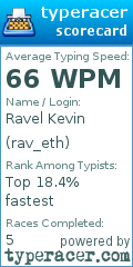 Scorecard for user rav_eth