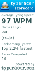 Scorecard for user rawja