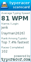 Scorecard for user rayman2626