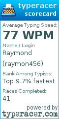 Scorecard for user raymon456