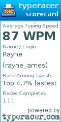 Scorecard for user rayne_ames