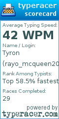 Scorecard for user rayo_mcqueen2000