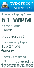 Scorecard for user rayoncracc