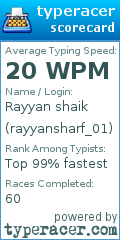 Scorecard for user rayyansharf_01